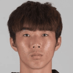 Li Haoran