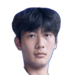 Yang Haoyu