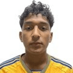 Diego Ramirez